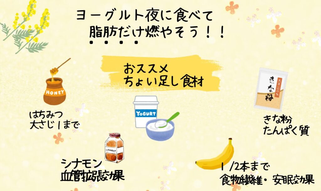 ヨーグルトは食べ方次第で健康効果が大違い