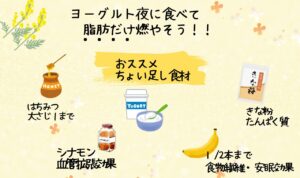 ヨーグルトは食べ方次第で健康効果が大違い